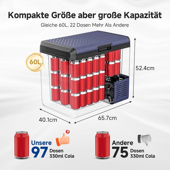 Автомобільний компресорний холодильник AAOBOSI 60л: IPX4, -20°C/+20°C, 12/230V для авто, кемпінгу, подорожей
