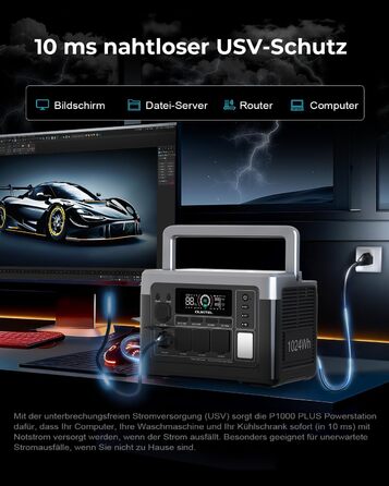 Портативна електростанція OUKITEL P1000 Plus: 1800W, 1024Wh LiFePO4, сонячний генератор для кемпінгу та резервного живлення