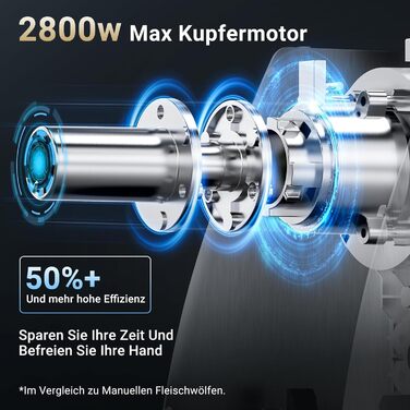 М'ясорубка електрична AAOBOSI 3-в-1, 2800 Вт, нержавіюча сталь: з насадками для ковбас та кубебе, 2 ножі, 3 решітки для дому