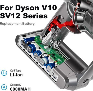 Змінна батарея 6000 мАг для пилососа Dyson V10 SV12 Animal/Absolute/Motrhead/Fluffy/Total Clean