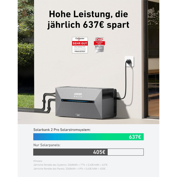 Anker SOLIX E1600 Pro Power Station з сонячними панелями (1600 Wh, 4x445W) + кріплення для балкону