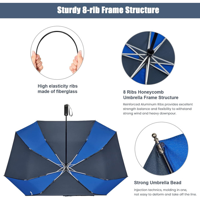Дюймова складна парасолька та парасолька для гольфу, автоматична, 3-стороння складана, вітрозахисна, компактна (сапфіровий/темно-синій), 4Free 54-
