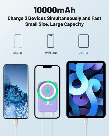 Магнітний, USB-C, LED-дисплей, 22,5 Вт PD, сумісний з iPhone (фіолетовий), 10000mAh