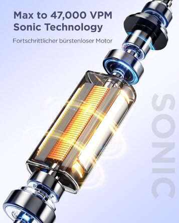 Електрична зубна щітка Sonic для дорослих та дітей, 5 режимів чищення, 8 насадок, блакитна