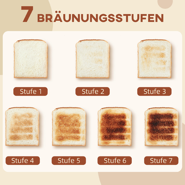 Електричний чайник та тостер - комплект, об'єм 1,7 л, потужність 2200 Вт, термостат Strix, фільтр, тостер з 4 слотами, 7 ступенів підсмажування, знімний піддон для крихт.