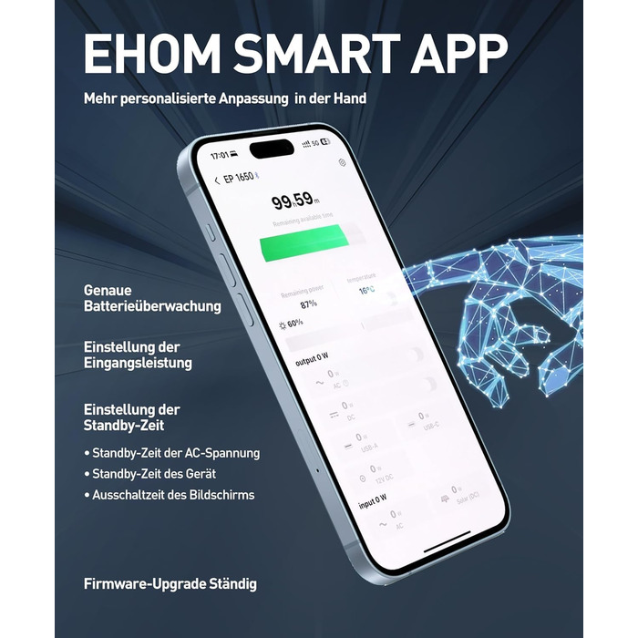 EHOM Портативна електростанція EP1650, 1024Wh, сонячний генератор LiFePO4, 3 * 1650W (пікова 2700W), 2 * 100W USB-C, 400W сонячна зарядка, тиха, резервне живлення для дому, подорожей, кемпінгу та саду