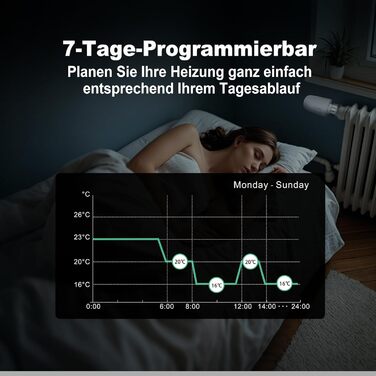 Smart термостат на радіатор 2 шт, Zigbee, бездротовий, сумісний з Tuya, Alexa, Google Assistant, для економії енергії