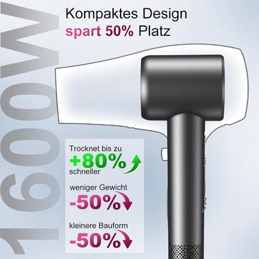 Професійний фен для волосся 1600W з безщітковим двигуном 110,000 об/хв, 200 млн іонів та дифузором, компактний дорожній фен, сірий