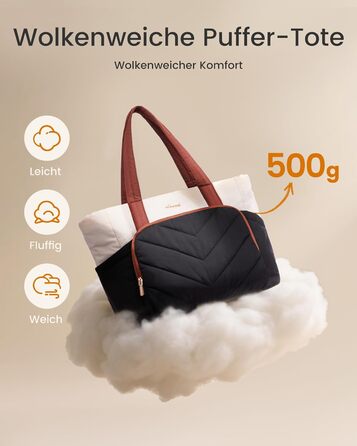 Сумка-шопер LOVEVOOK для жінок: велика, легка, 15.6