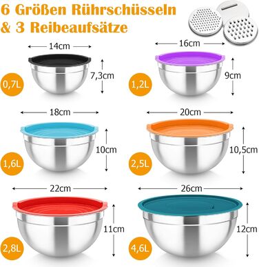 Набір салатниць TEAMFAR 6 шт. з нержавіючої сталі з кришками та силіконовим дном, багатофункціональний, для миття в посудомийній машині, 0,7Л / 1,5Л / 1,6Л / 2,5Л / 2,8Л / 4,6Л (Кольоровий, з 3 тертками)