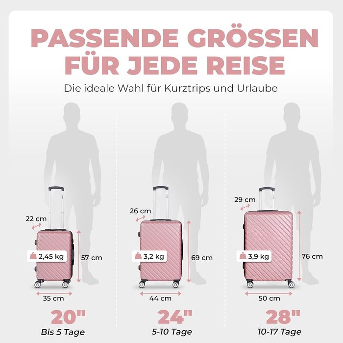 Набір валіз Onbest 3шт XXL (20', 24', 28') з ABS пластику, рожеве золото + ваги