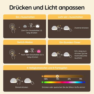Нічник дитячий JolyWell RGB, силіконовий, USB акумулятор, з таймером, димування, сенсорний, для ліжечка, декор кімнати, подарунок білий