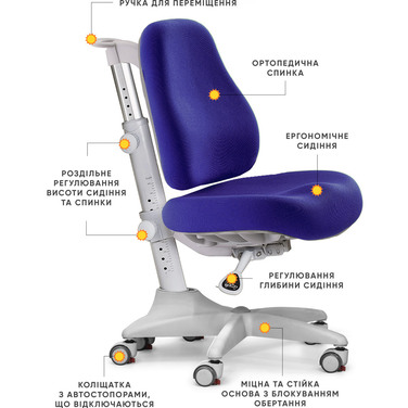 Крісло Mealux Match SB gray base (арт.Y-528 SB)