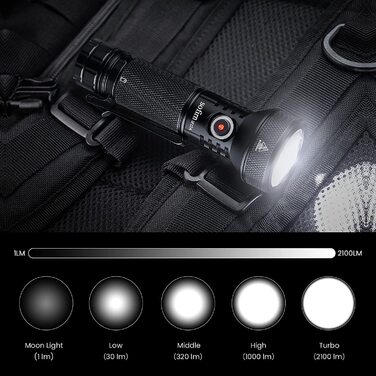 Акумуляторний світлодіодний ліхтарик Sofirn IF22A 2100 люмен з 6-ма режимами