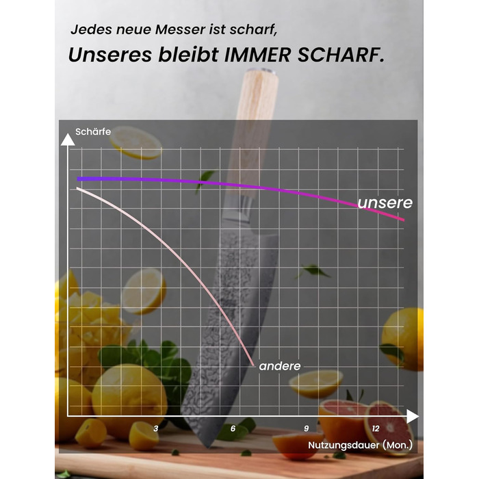 Японський ніж Сантоку 18 см з VG-10 сталі Дамаск (67 шарів), професійний кухонний ніж, ідеальний для дому та як подарунок