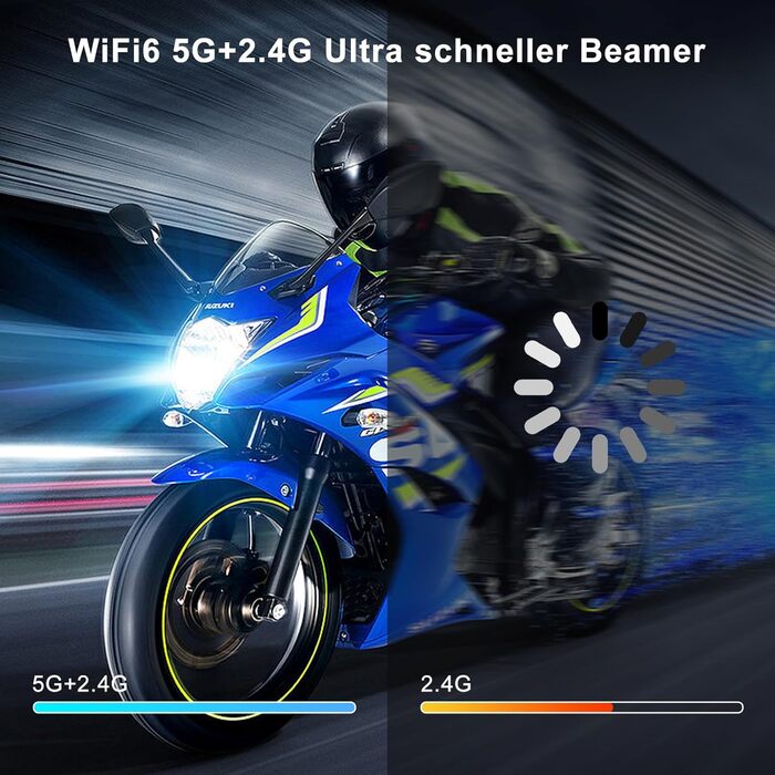 Міні проектор Salange HY300Pro+ 4K з Wi-Fi 6, Bluetooth 5.2 та Android 11.0 для домашнього кінотеатру. Підтримка 180° повороту, сумісний з телефоном, Xbox, ноутбуком, TV Stick, USB. Білий колір.