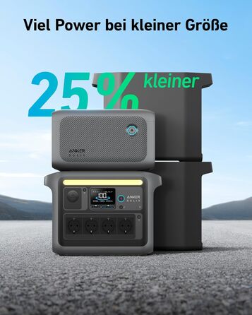 Портативна електростанція Anker SOLIX 1800W, LiFePO4, для кемпінгу та резервного живлення (опціональне сонячне панелі)