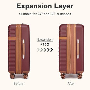 Чемодан-валіза KONO Mittelgroß (L) 75см: міцний ABS+PC, 4 колеса, TSA-замок, червоний/коричневий