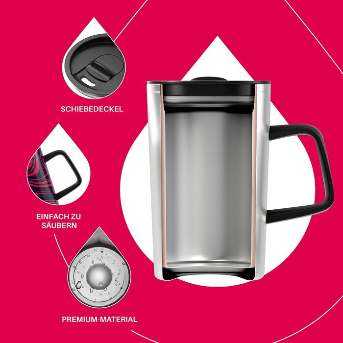 Кружка для кави та чаю Ideus® 470 мл з подвійними стінками, з нержавіючої сталі, з антиковзним руків'ям та кришкою-модулем, великий об'єм (Червоно-зебра)