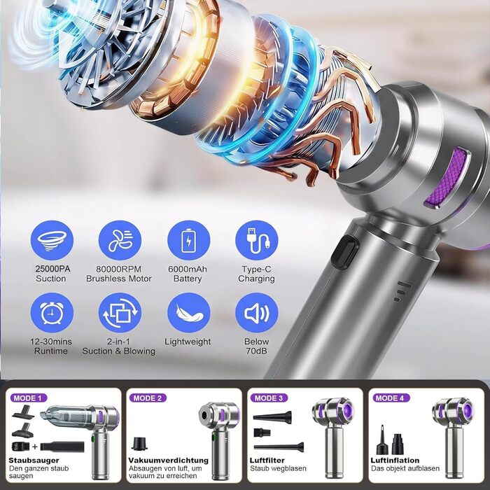 Ручний бездротовий пилосос для авто та дому, 25000 Па, з мийним HEPA-фільтром, потужний акумуляторний пилосос-продувачка, сріблястий