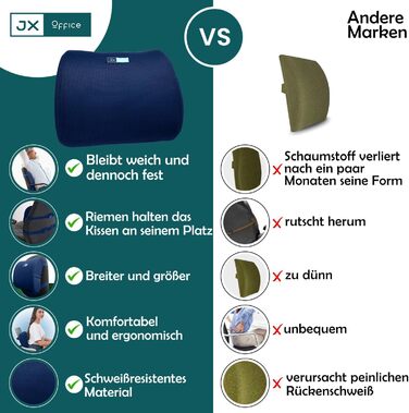 Підкова для спини JX OFFICE блакитна ергономічна з Memory Foam - для офісу, крісла, дому. Зменшує та запобігає болям у спині