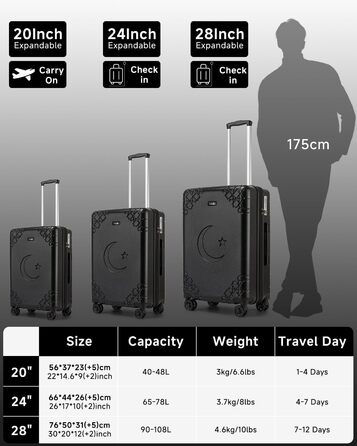 Набір валіз Sea Choice: 3 валізи з жорстким корпусом, розширювані, з TSA замком (20, 24, 28 дюймів)