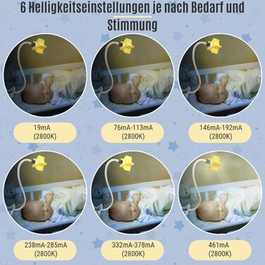 Нічник дитячий LED Stern: Лампа для спальні, дитячої кімнати, для годування та пеленання. Регульована яскравість, декор для кімнати, подарунок