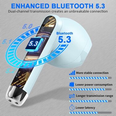 Навушники-вкладиші Drsaec Bluetooth 5.3, шумозаглушення 42Hs ENC, водонепроникність IP7, блакитний