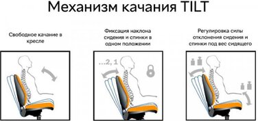 Крісло поворотне Q-083 чорне