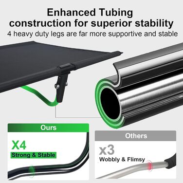 Польове ліжко для кемпінгу Ultraleicht, складане розкладне ліжко для відпочинку на природі та дому, максимальне навантаження 160 кг, чорне