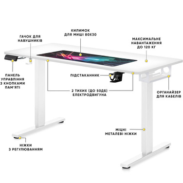 Стіл Mealux PowerDesk Duo White (арт. EVO-242 Duo W/W)