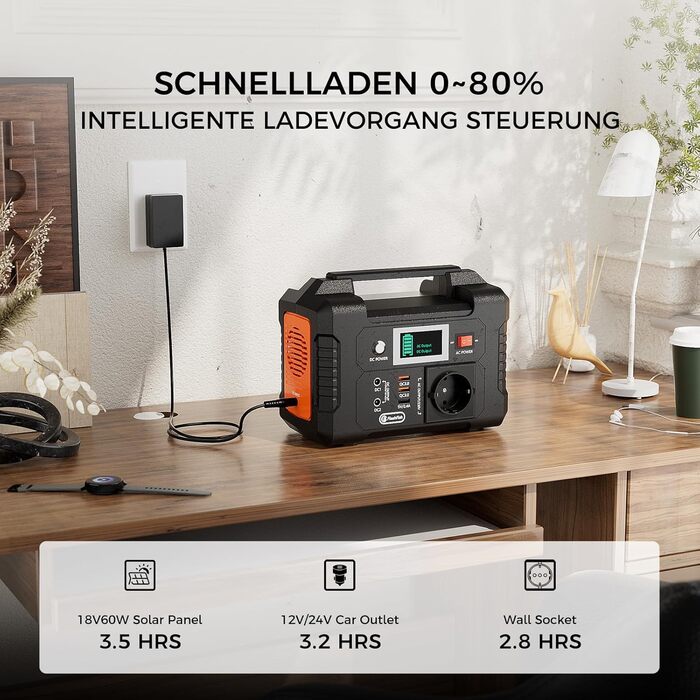 PowerFish Портативна електростанція 200W, 151Wh, 40800mAh з AC 230V виходом, для кемпінгу та надзвичайних ситуацій