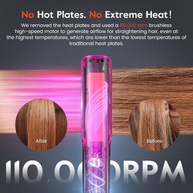 Випрямляч для волосся slopehill Air 2026 з іонізацією 1300W, без нагрівальних пластин, для сухого та вологого волосся, сірий