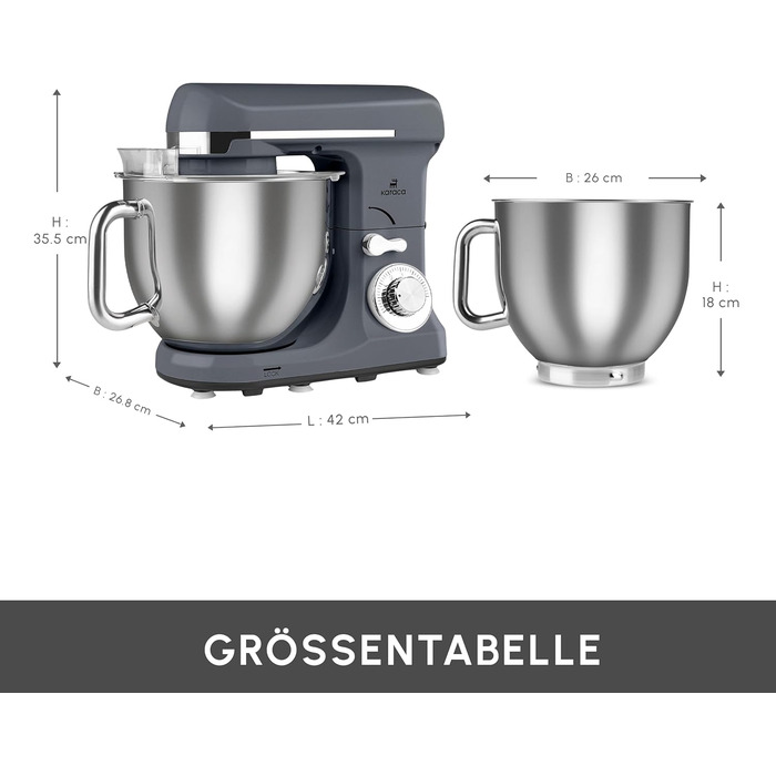 Кухонна машина Karaca Blendburst 1400W з 6 швидкостями, 5.7л чаша з нержавіючої сталі, подвійний гак для тіста, міксер, насадки для збивання та замішування, сірий колір