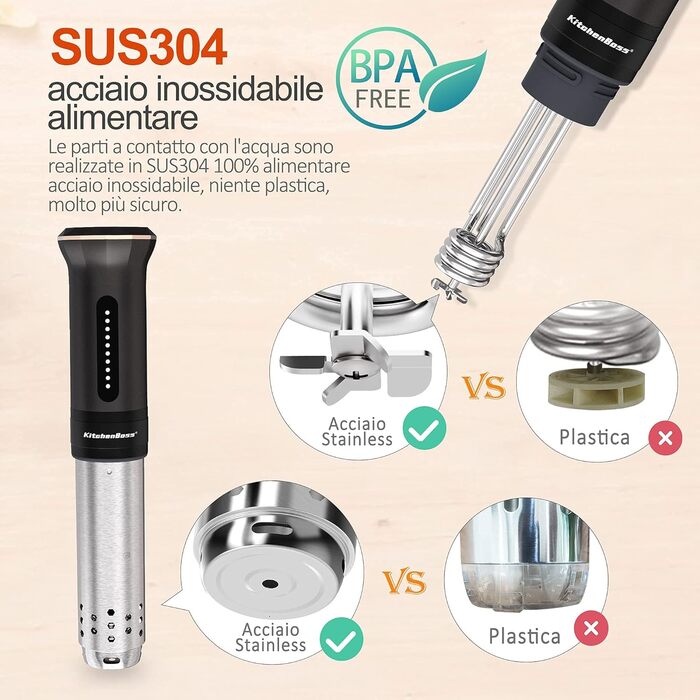 Су-від кухонний прилад KitchenBoss Roner: професійний термоциркулятор, IPX7, водонепроникний, таймер з тачскріном, срібний