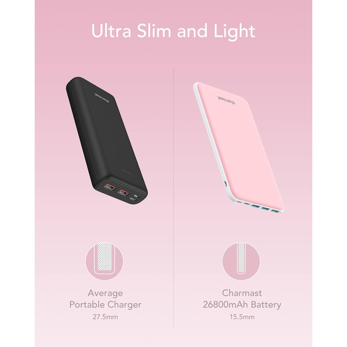 Входи, 4 виходи, сумісний з iPhone, Samsung, Huawei, 26800mAh Power Bank USB C, 3