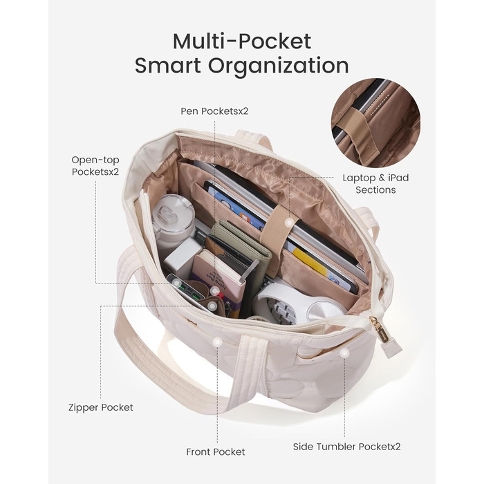 Сумка для ноутбука LOVEVOOK: жіноча сумка-шоппер середнього розміру (15.6 дюймів, бежева)