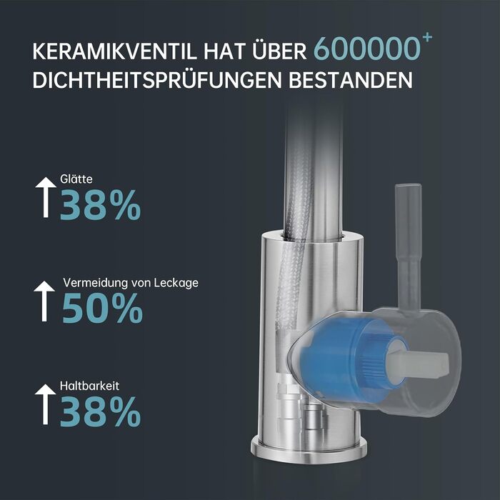 Змішувач для ванної кімнати Fransiton Bad Hoch, водозберігаючий настінний змішувач для раковини (нержавіюча сталь)
