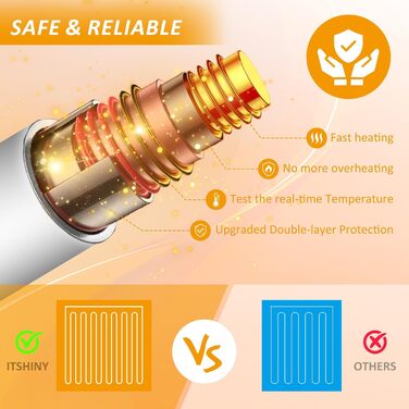 Електрична ковдра ITSHINY 180x135 см з цифровим регулятором, 6 режимів нагріву, таймер 1-10 годин, захист від перегріву, пральна машина, м'який фланель, сірий колір