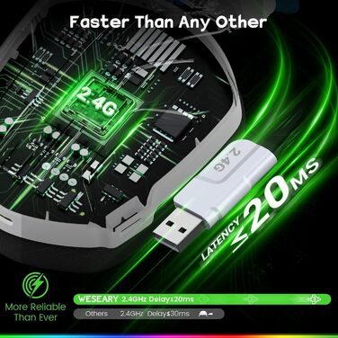 WESEARY WG1 Бездротові ігрові навушники з мікрофоном 2.4G для PS5, PS4, PC, Switch, Mac, Bluetooth, 7.1 Surround Sound, шумозаглушення, LED підсвітка, 50 годин роботи, Jade-Nebel