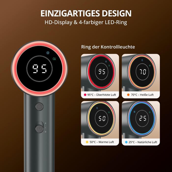 Іонний фен для волосся з безщітковим мотором 180 000 об/хв, компактний дорожній фен з 4 режимами температури та захистом від перегріву, сірий