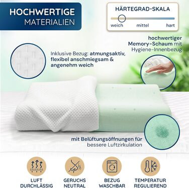 Ортопедична подушка 'Panda' - ергономічна подушка для шиї з дихаючим пінополіуретаном (memory foam) та вентиляційними отворами - для тих, хто спить на спині, боці та животі - знімний чохол