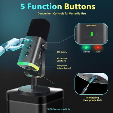 FIFINE XLR мікрофон з регульованою підставкою, USB динамічний мікрофон для PC, стримінгу, запису подкастів та студії (AM8+BM88)