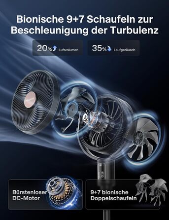 PELONIS вентилятор підлоговий Smart з осциляцією, DC мотор, 9 швидкостей, 26dB, регулювання висоти 36-110см, 9H