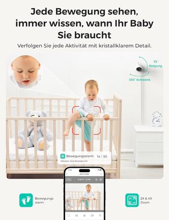 Відеоняня Dr.Care VistaView Lite WLAN з App-керуванням, Full HD 1080P камерою, розділеним екраном 720P, датчиком руху та ІЧ-нічним баченням (монітор 4