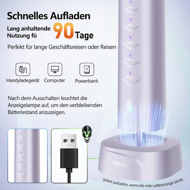 Електрична звукова зубна щітка Ritter з 5 режимами, 40000 VPM, IPX7, акумулятор 90 днів, таймер, блакитна