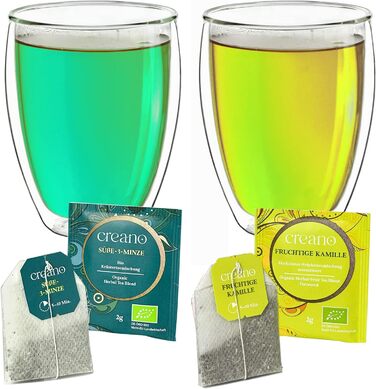 Термосклянка Creano 250 мл DG-Hoch, набір 2 2 чайні квітки, білий чай (2х250 мл)