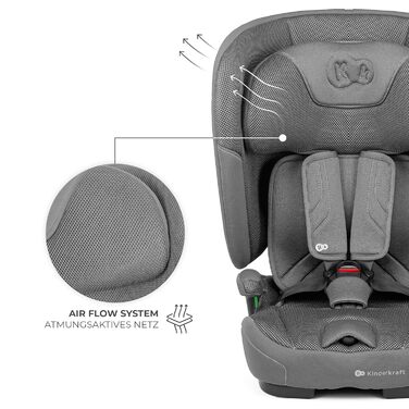 Автокрісло Kinderkraft FIX2GO i-Size 76-150 см (15 міс - 12 років), сіре, ISOFIX, з SPS+, H-GUARD+, 5 положень, з пранням чохла