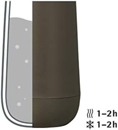 Термокружка WMF Impulse 350 мл, з автоматичним клапаном та 360° отвором, підтримує температуру до 8 годин (гаряче) / 12 годин (холодне), сірий колір