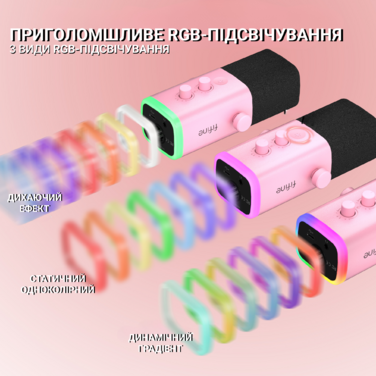 USB мікрофон Fifine TAM8P